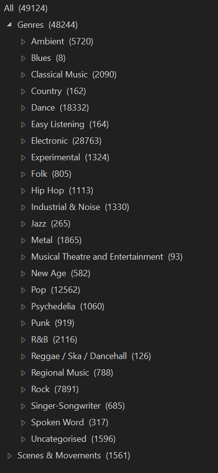 A screenshot of MusicBee's tag hierarchy explorer showing the Rate Your Music hierarchy.